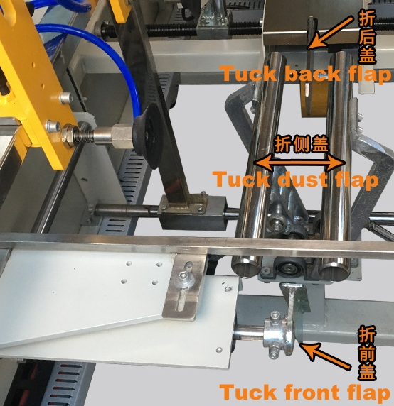 Automatic tuck-in flap system