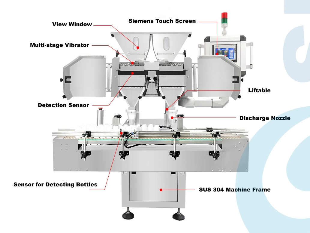 Tablet counting Machine overview